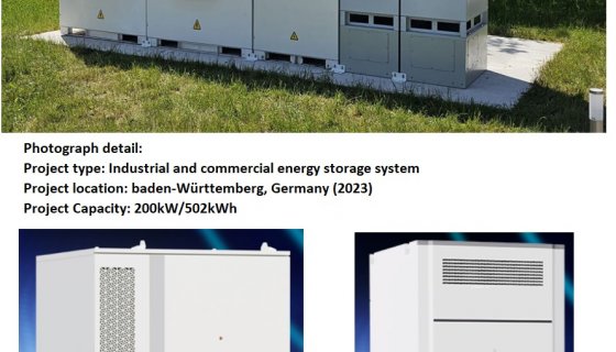  Energy Storage Systems for Hotels and Mining companies